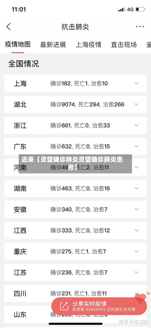 近来【灵璧确诊肺炎灵璧确诊肺炎患者】-第2张图片