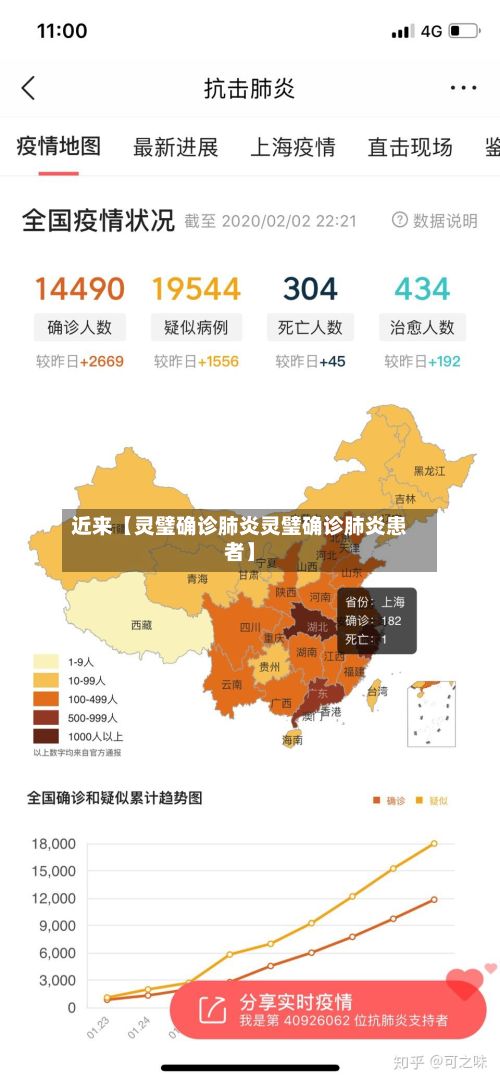 近来【灵璧确诊肺炎灵璧确诊肺炎患者】
