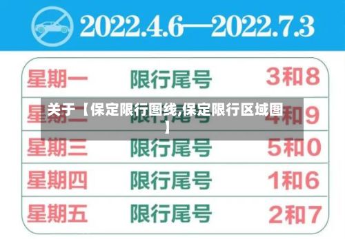 关于【保定限行图线,保定限行区域图】-第3张图片