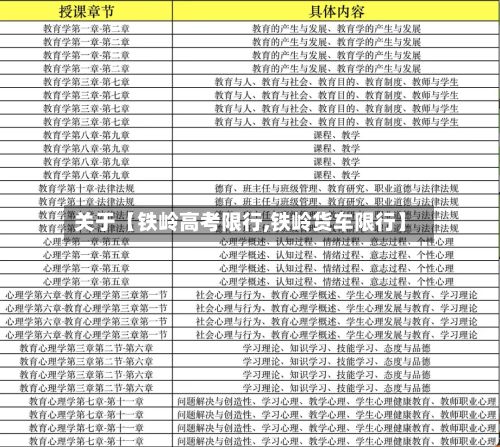 关于【铁岭高考限行,铁岭货车限行】-第2张图片