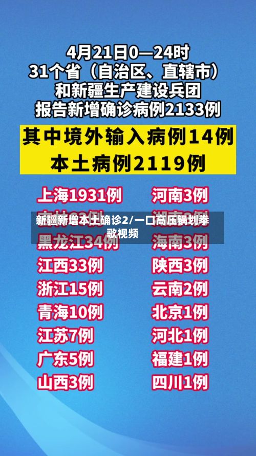 新疆新增本土确诊2/一口高压锅划拳歌视频
