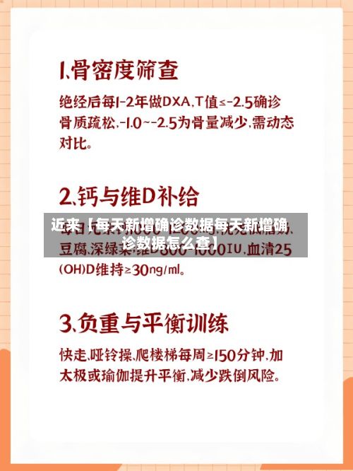 近来【每天新增确诊数据每天新增确诊数据怎么查】-第2张图片