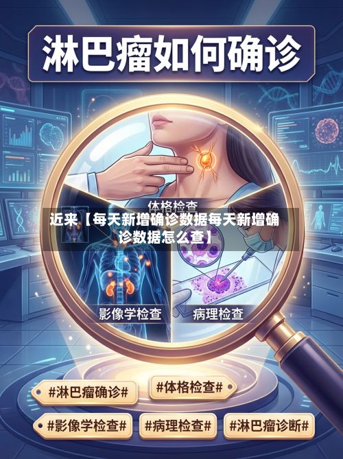 近来【每天新增确诊数据每天新增确诊数据怎么查】-第3张图片