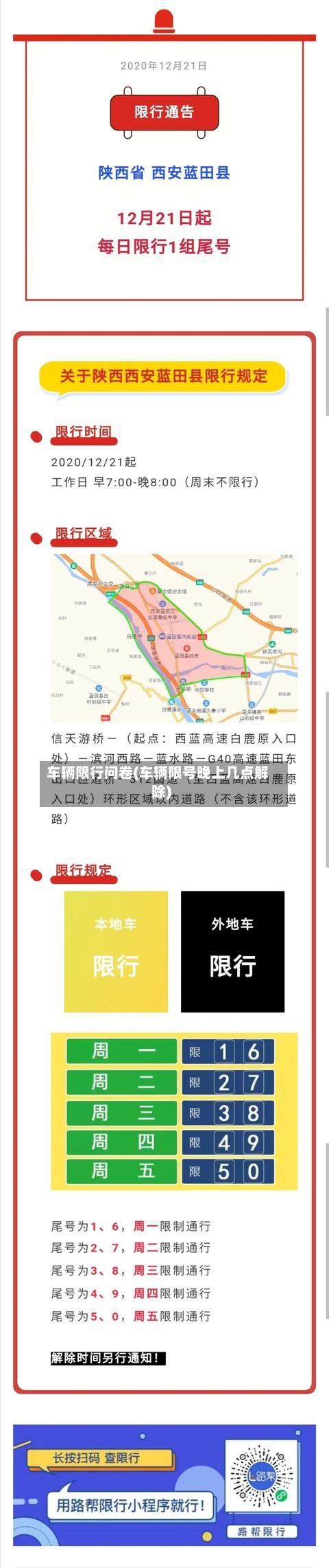 车辆限行问卷(车辆限号晚上几点解除)-第3张图片
