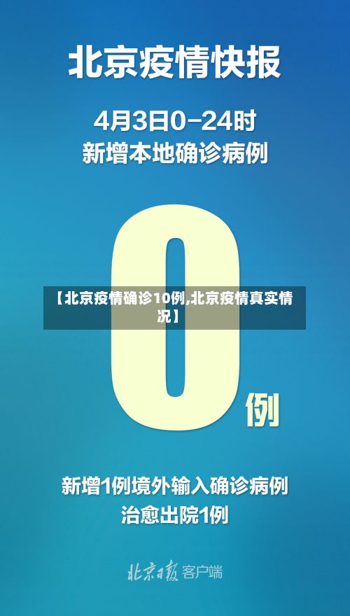 【北京疫情确诊10例,北京疫情真实情况】-第3张图片