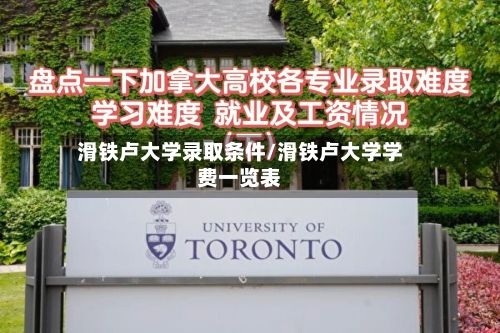 滑铁卢大学录取条件/滑铁卢大学学费一览表