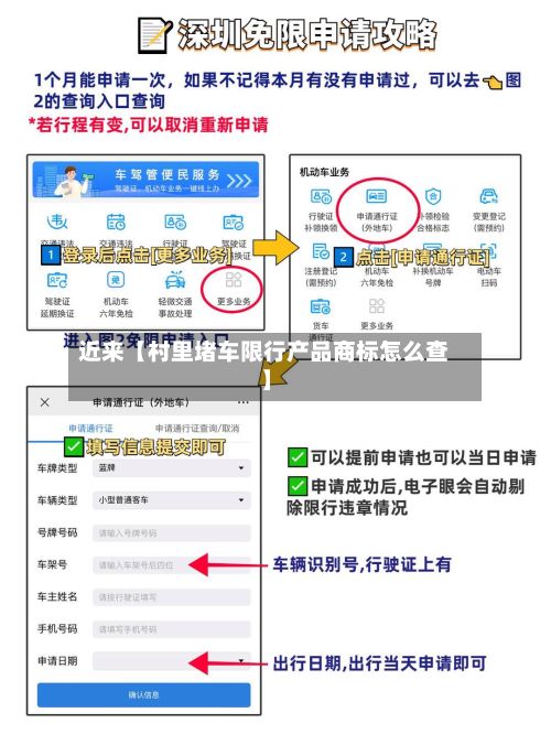 近来【村里堵车限行产品商标怎么查】-第2张图片