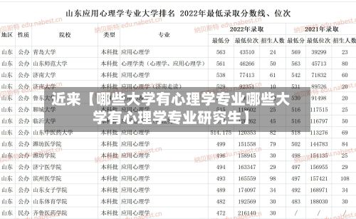 近来【哪些大学有心理学专业哪些大学有心理学专业研究生】-第2张图片