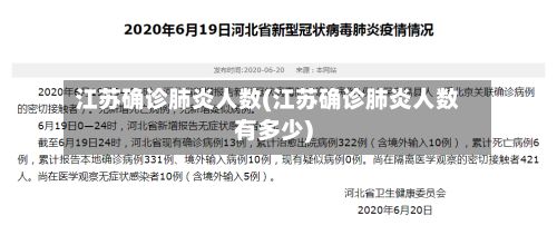 江苏确诊肺炎人数(江苏确诊肺炎人数有多少)-第1张图片
