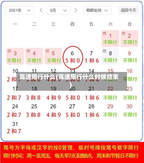 高速限行什么(高速限行什么时候结束)