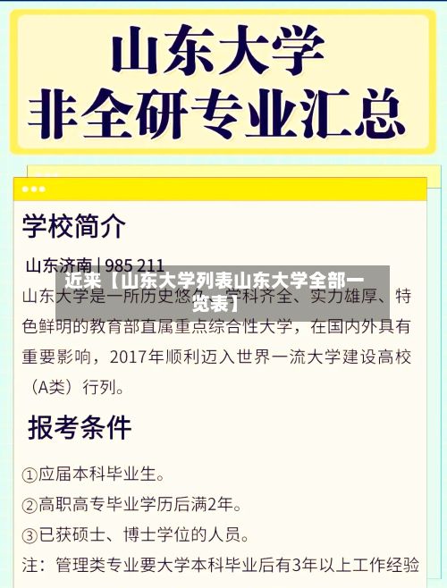 近来【山东大学列表山东大学全部一览表】