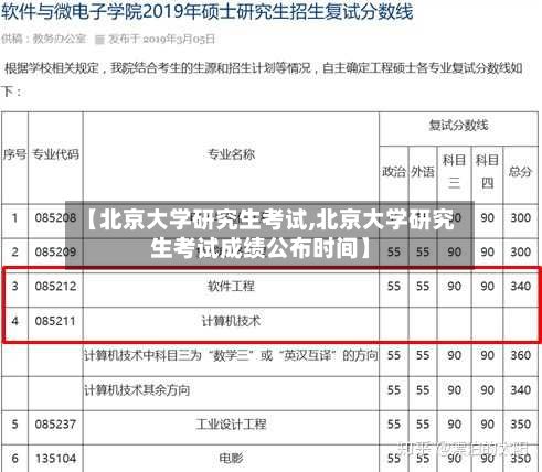 【北京大学研究生考试,北京大学研究生考试成绩公布时间】-第2张图片