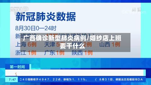 广西确诊新型肺炎病例/婚纱店上班要干什么