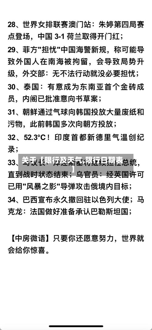 关于【限行及天气,限行日期表】-第2张图片