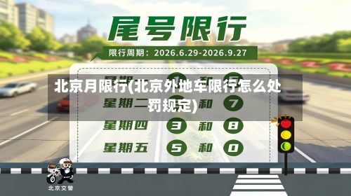 北京月限行(北京外地车限行怎么处罚规定)