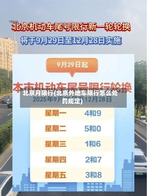 北京月限行(北京外地车限行怎么处罚规定)-第2张图片