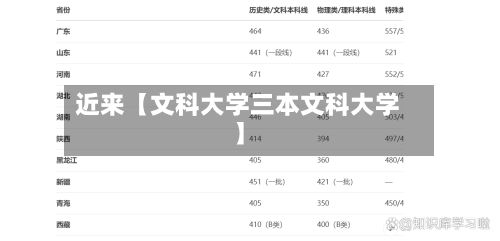 近来【文科大学三本文科大学】-第3张图片