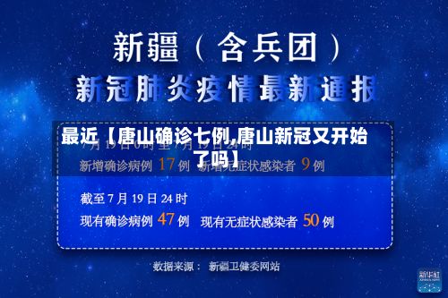 最近【唐山确诊七例,唐山新冠又开始了吗】-第3张图片