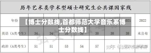 【博士分数线,首都师范大学音乐系博士分数线】-第2张图片
