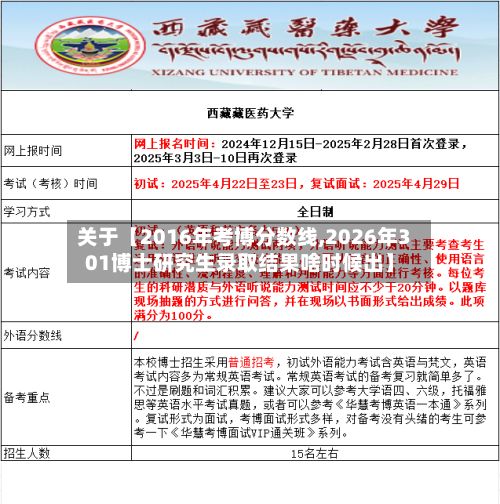 关于【2016年考博分数线,2026年301博士研究生录取结果啥时候出】-第2张图片