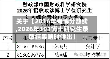 关于【2016年考博分数线,2026年301博士研究生录取结果啥时候出】-第3张图片