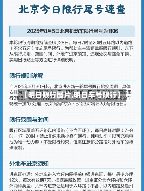 【明日限行图片,明日车号限行】-第2张图片