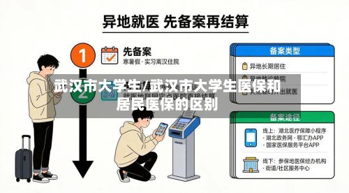 武汉市大学生/武汉市大学生医保和居民医保的区别