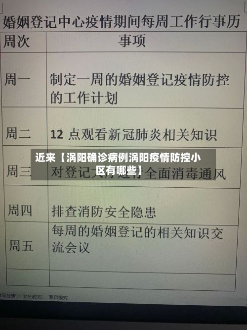 近来【涡阳确诊病例涡阳疫情防控小区有哪些】-第2张图片