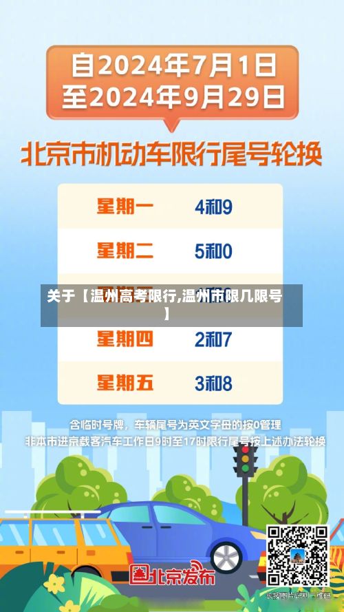关于【温州高考限行,温州市限几限号】