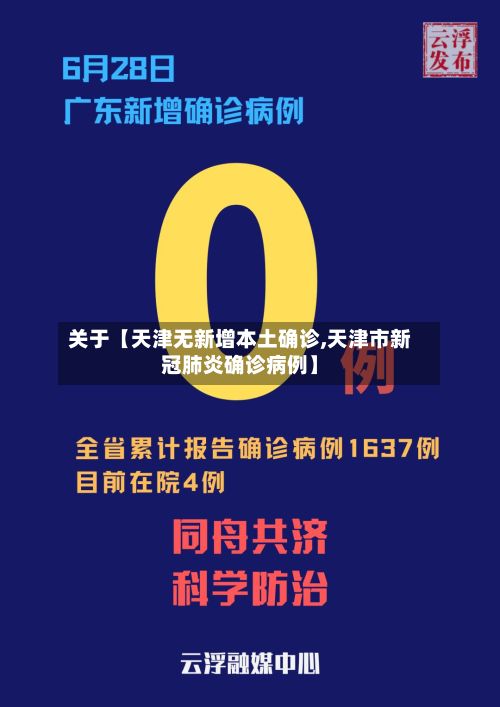 关于【天津无新增本土确诊,天津市新冠肺炎确诊病例】-第3张图片