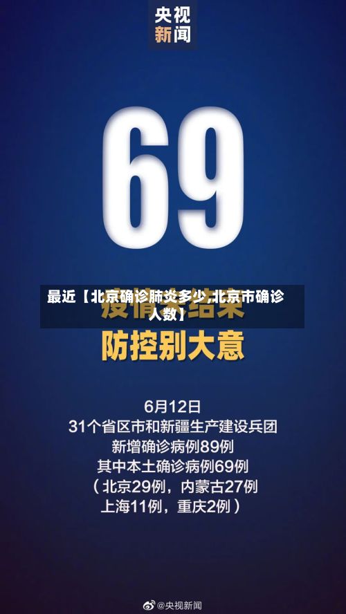 最近【北京确诊肺炎多少,北京市确诊人数】-第2张图片