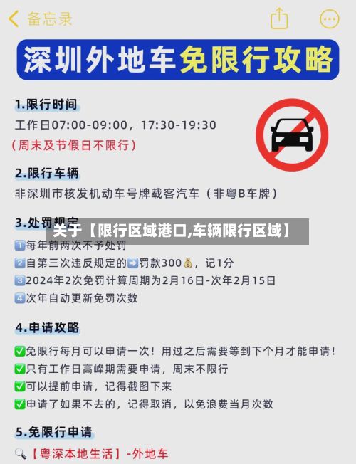 关于【限行区域港口,车辆限行区域】