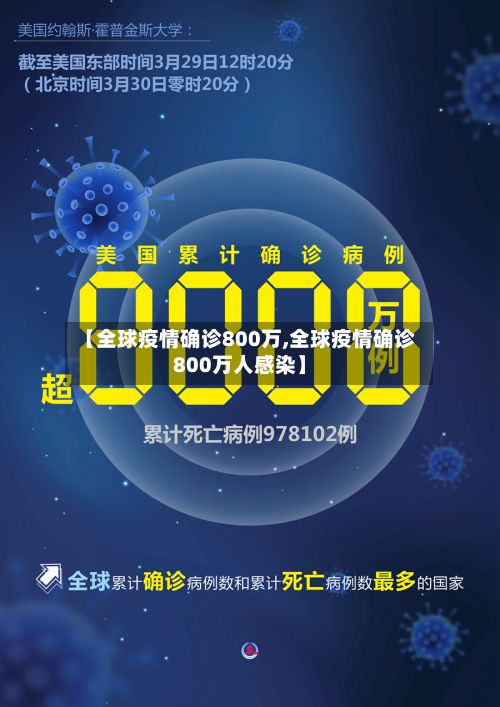 【全球疫情确诊800万,全球疫情确诊800万人感染】-第3张图片