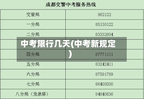 中考限行几天(中考新规定)