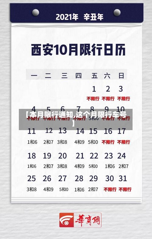 【本月限行通知,这个月限行车号】