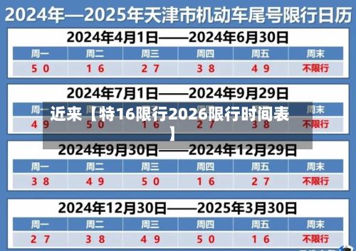 近来【特16限行2026限行时间表】