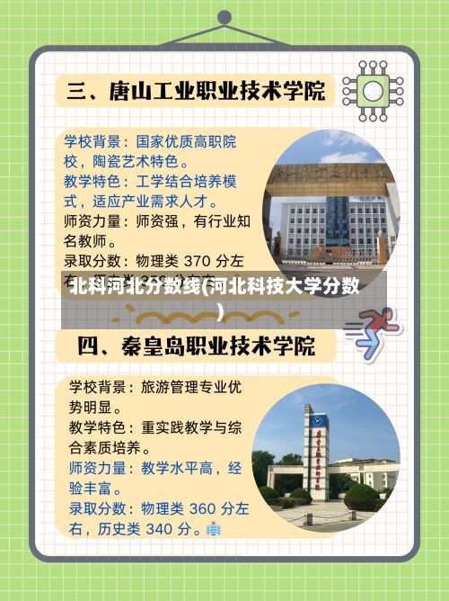 北科河北分数线(河北科技大学分数)