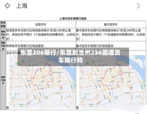 东至206限行/东至到池州236国道货车限行吗