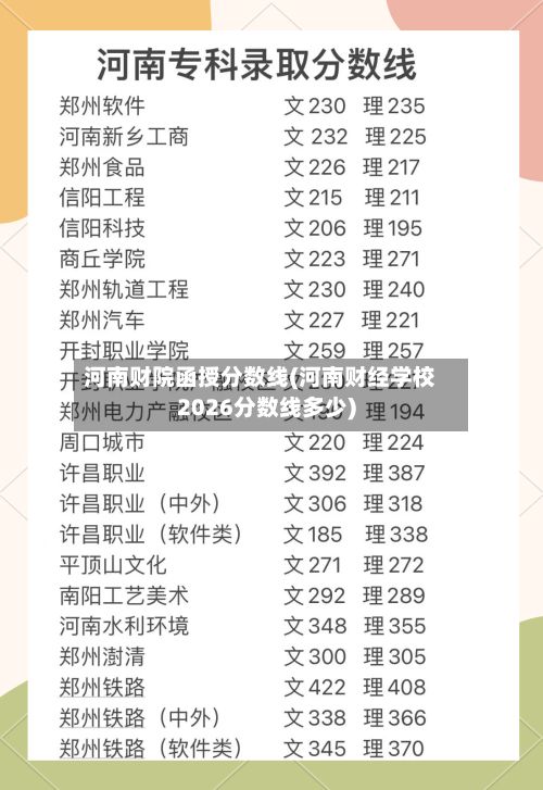 河南财院函授分数线(河南财经学校2026分数线多少)-第2张图片