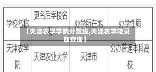【天津农学学院分数线,天津农学院录取查询】