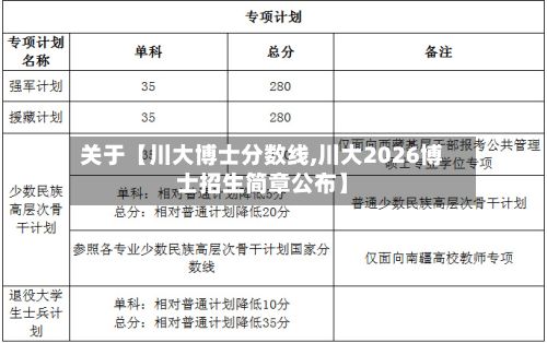 关于【川大博士分数线,川大2026博士招生简章公布】-第1张图片