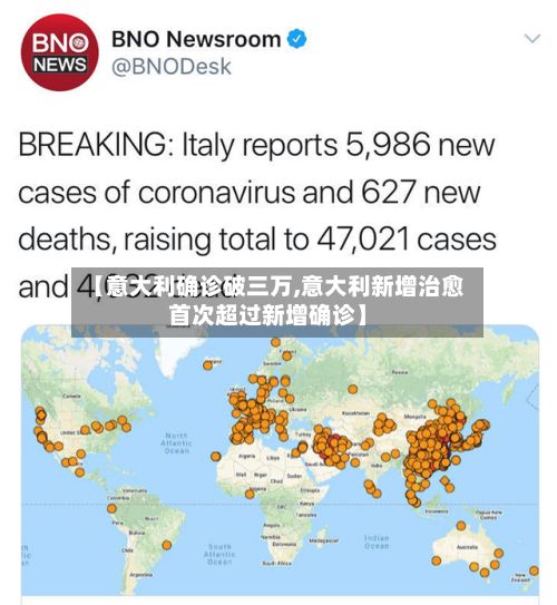 【意大利确诊破三万,意大利新增治愈首次超过新增确诊】