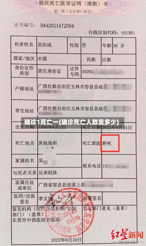 确诊1死亡一(确诊死亡人数是多少)-第2张图片