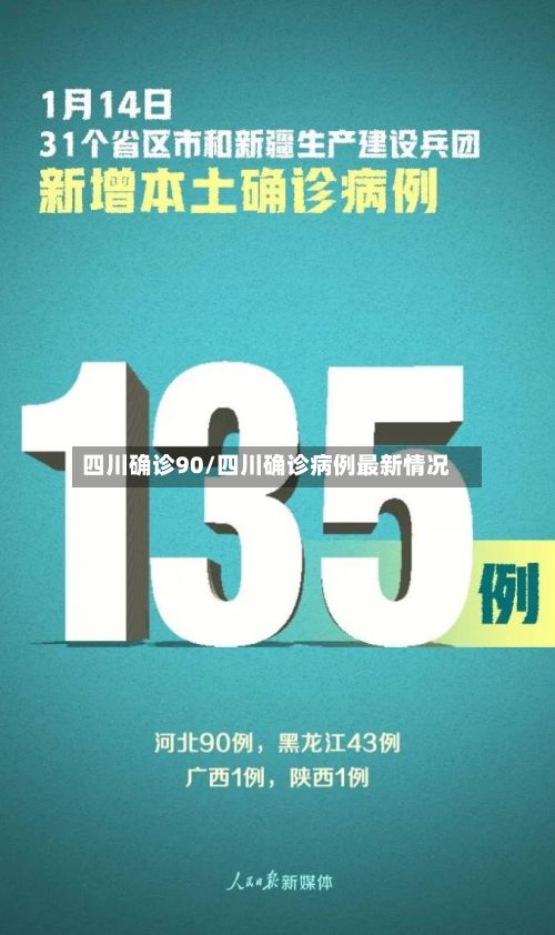 四川确诊90/四川确诊病例最新情况