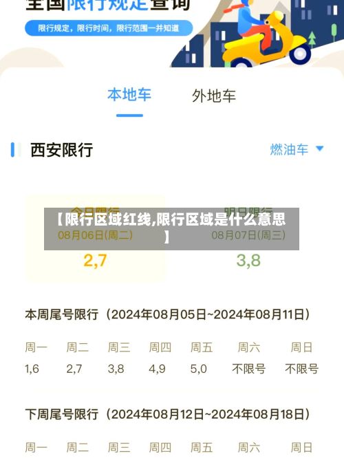 【限行区域红线,限行区域是什么意思】-第2张图片