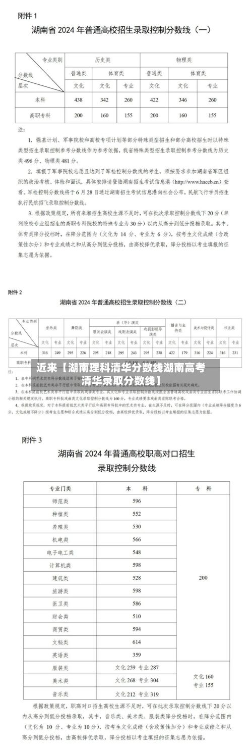 近来【湖南理科清华分数线湖南高考清华录取分数线】