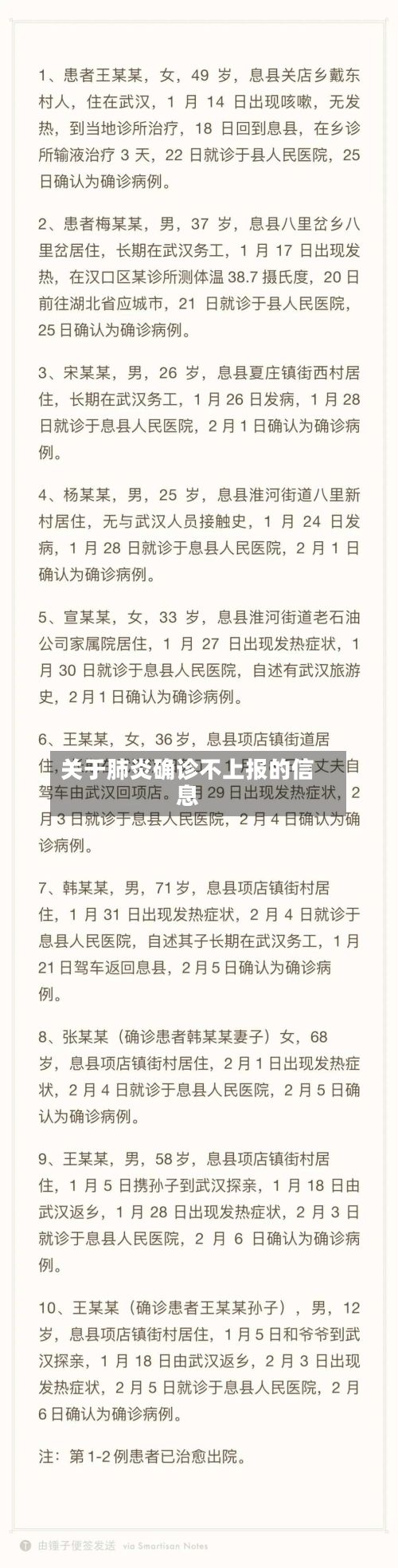 关于肺炎确诊不上报的信息-第2张图片