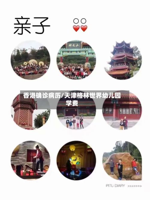 香港确诊病历/天津格林世界幼儿园学费