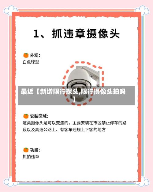 最近【新增限行探头,限行摄像头拍吗】